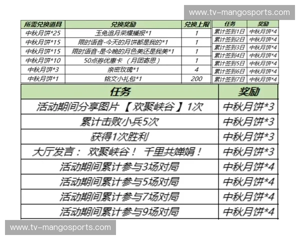 开云体育无法打开?教你轻松解决的几个方法! 开云体育无法打开?教你轻松解决的几个方法!